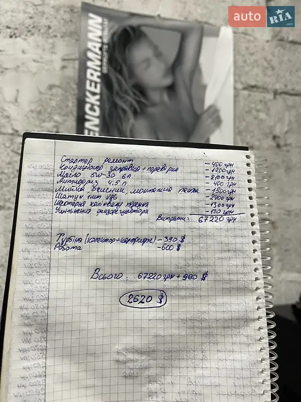 Внедорожник / Кроссовер Audi Q5 2015 в Ровно документ 2 фото Внедорожник / Кроссовер Audi Q5 2015 в Ровно документ