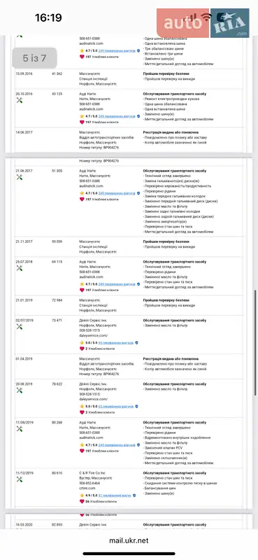 Внедорожник / Кроссовер Audi Q5 2014 в Ковеле документ