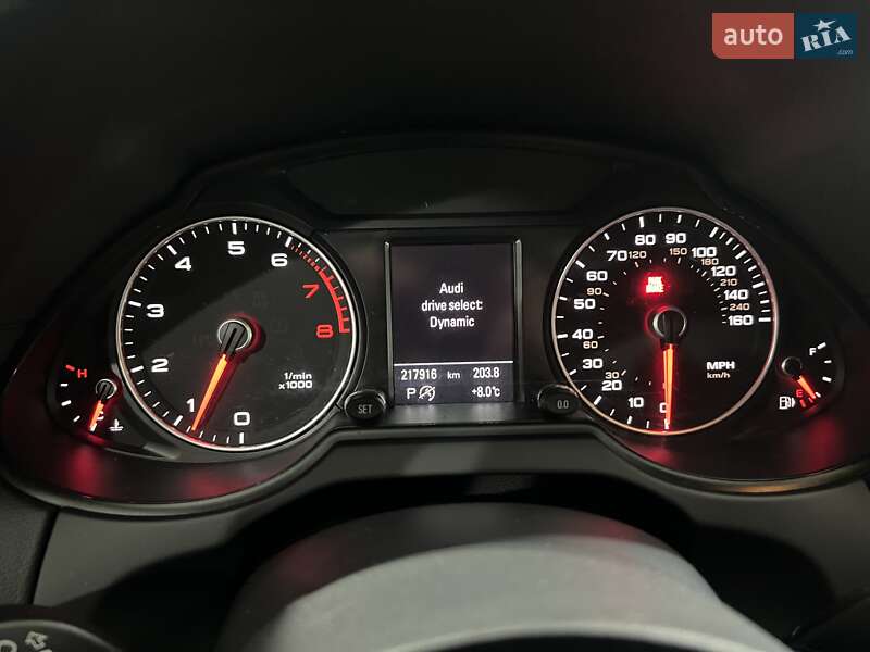 Внедорожник / Кроссовер Audi Q5 2016 в Виноградове