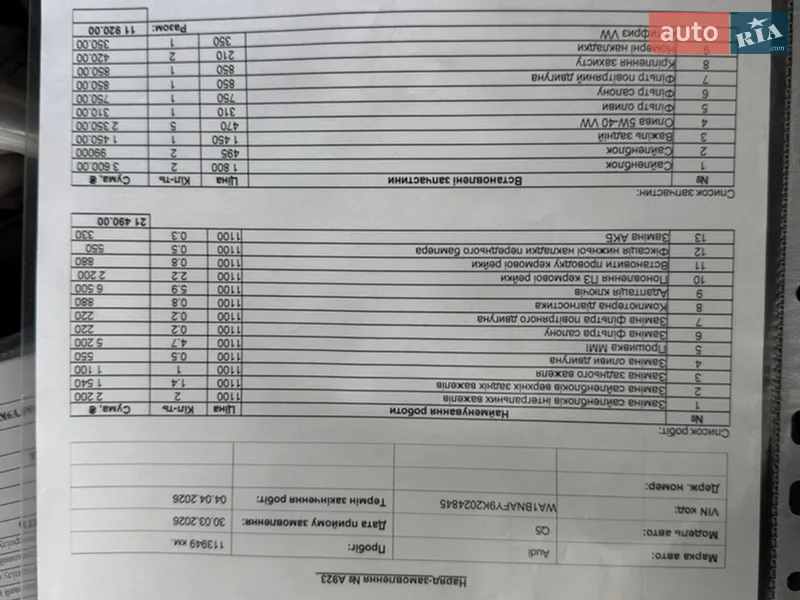 Внедорожник / Кроссовер Audi Q5 2018 в Львове документ