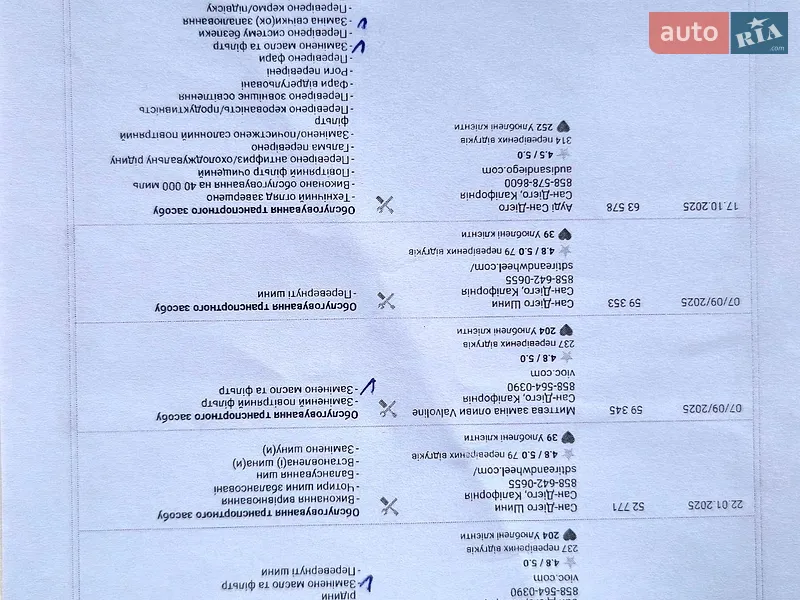 Внедорожник / Кроссовер Audi Q5 2020 в Львове документ
