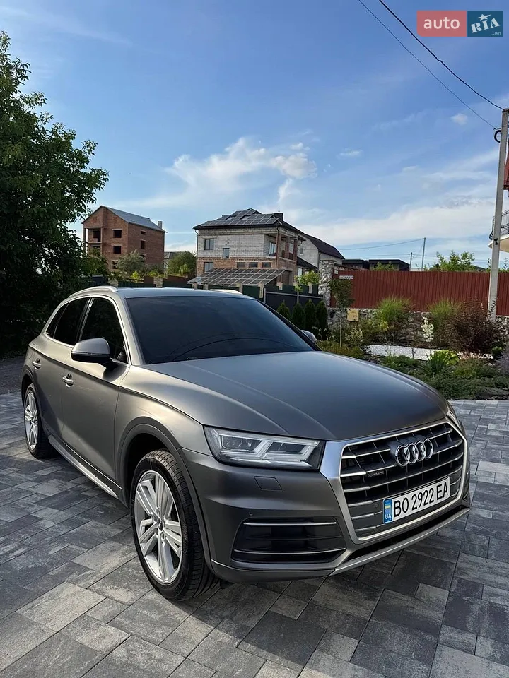 2020 Audi Q5 - мініатюра 15
