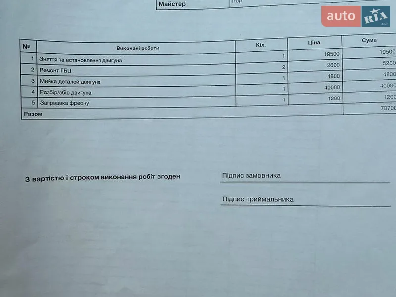 Внедорожник / Кроссовер Audi Q5 2013 в Киеве документ