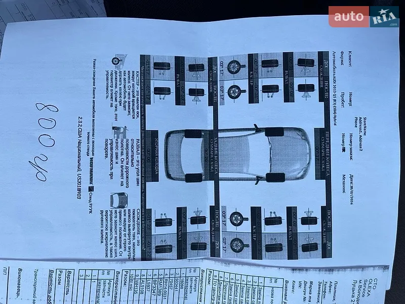 Внедорожник / Кроссовер Audi Q5 2013 в Киеве документ