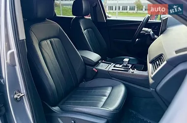 Audi Q5 2021