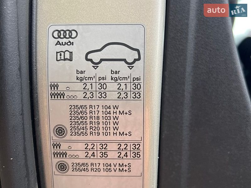 Внедорожник / Кроссовер Audi Q5 2013 в Ковеле