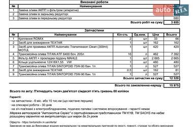 Внедорожник / Кроссовер Audi Q7 2015 в Днепре