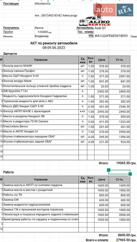 Внедорожник / Кроссовер Audi Q7 2014 в Киеве документ