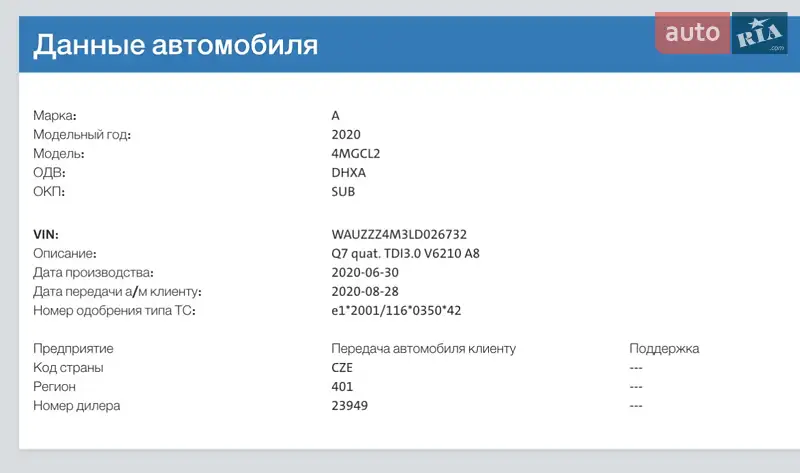 Внедорожник / Кроссовер Audi Q7 2020 в Ровно документ