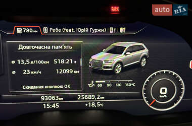 Внедорожник / Кроссовер Audi Q7 2017 в 
