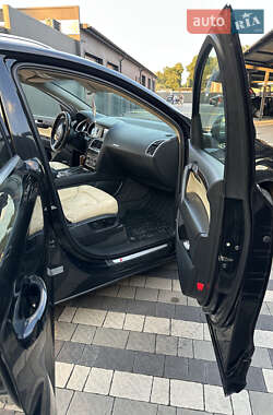 Позашляховик / Кросовер Audi Q7 2008 в 