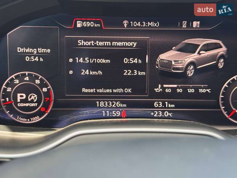 Позашляховик / Кросовер Audi Q7 2016 в Львові