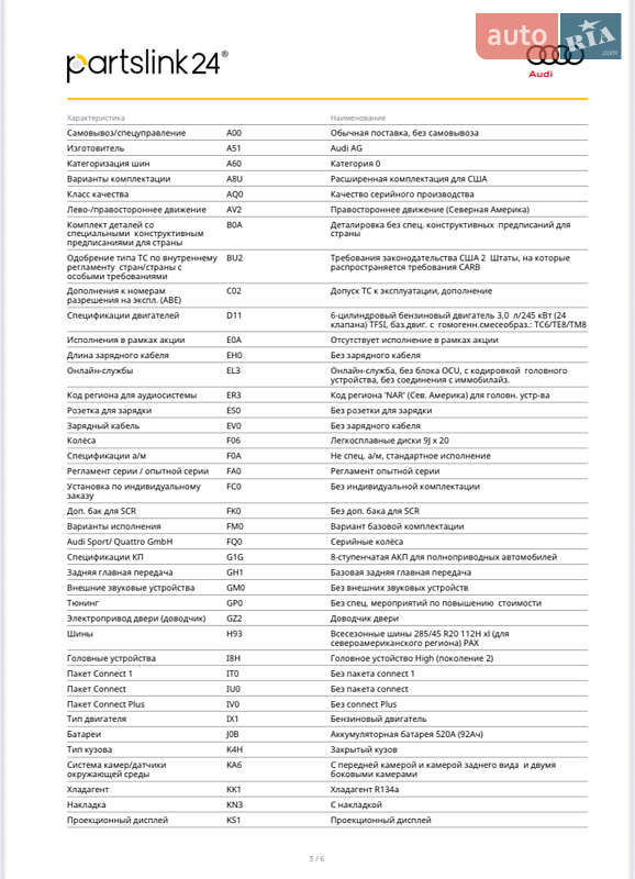 Внедорожник / Кроссовер Audi Q7 2017 в Киеве фото 55 Внедорожник / Кроссовер Audi Q7 2017 в Киеве