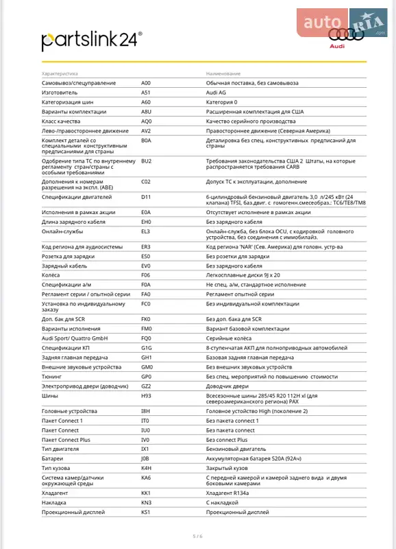 Внедорожник / Кроссовер Audi Q7 2017 в Киеве документ 6 фото Внедорожник / Кроссовер Audi Q7 2017 в Киеве документ