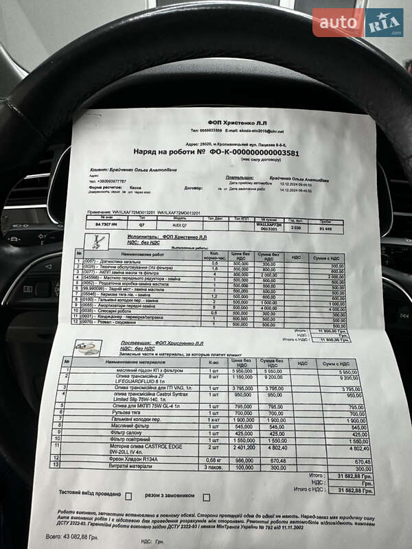 Позашляховик / Кросовер Audi Q7 2020 в Кропивницькому фото 57 Позашляховик / Кросовер Audi Q7 2020 в Кропивницькому