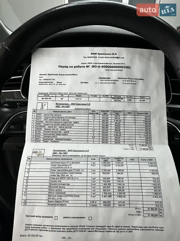 Позашляховик / Кросовер Audi Q7 2020 в Кропивницькому документ 2 фото Позашляховик / Кросовер Audi Q7 2020 в Кропивницькому документ