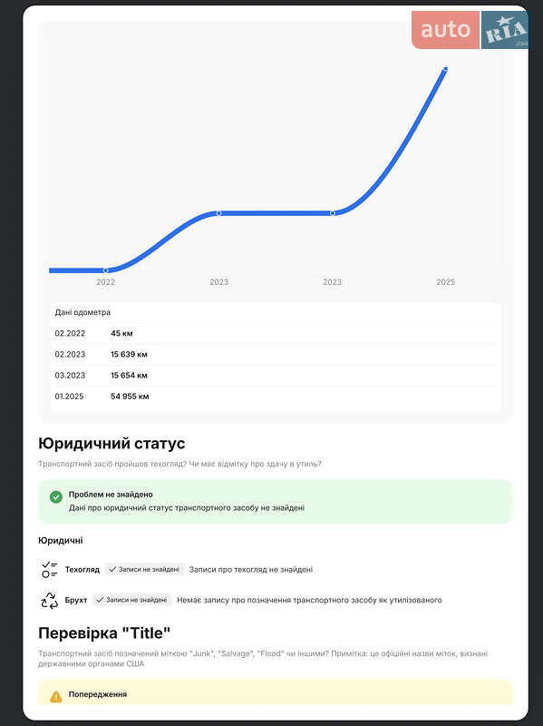 Внедорожник / Кроссовер Audi Q7 2021 в Львове