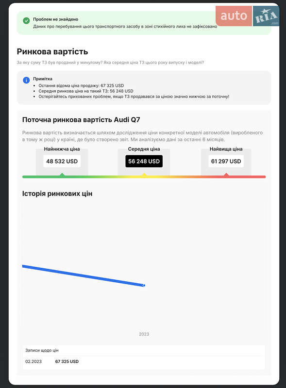Внедорожник / Кроссовер Audi Q7 2021 в Львове