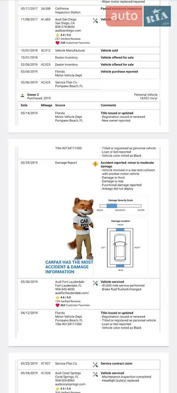 Внедорожник / Кроссовер Audi Q7 2014 в Ивано-Франковске документ 2 фото Внедорожник / Кроссовер Audi Q7 2014 в Ивано-Франковске документ