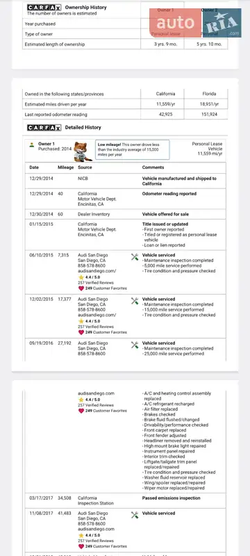 Внедорожник / Кроссовер Audi Q7 2014 в Ивано-Франковске документ 6 фото Внедорожник / Кроссовер Audi Q7 2014 в Ивано-Франковске документ