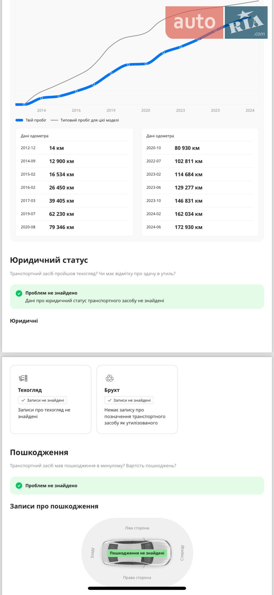 2013 Audi Q7 - мініатюра 59