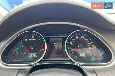Внедорожник / Кроссовер Audi Q7 2012 в Киеве