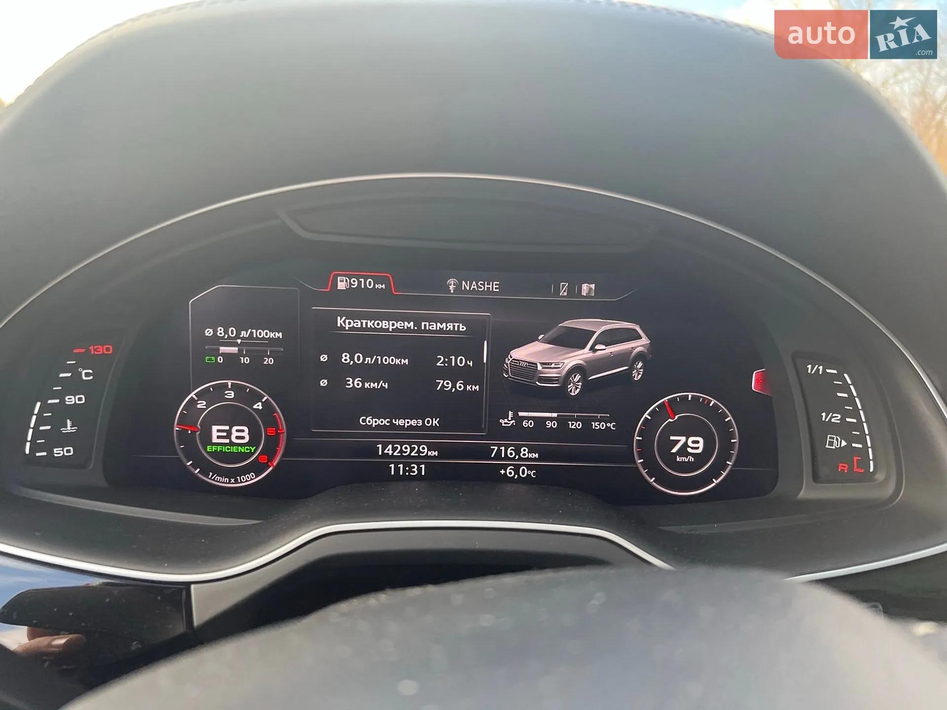 Audi Q7 2018 VIN WAUZZZ4M8JD034497 фото оголошення 25 з 71