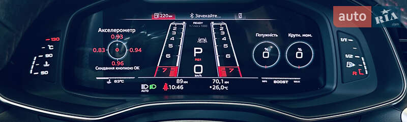 Универсал Audi RS6 2024 в Киеве