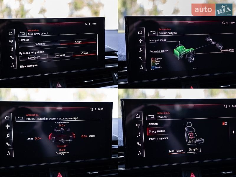 Седан Audi S4 2022 в Киеве
