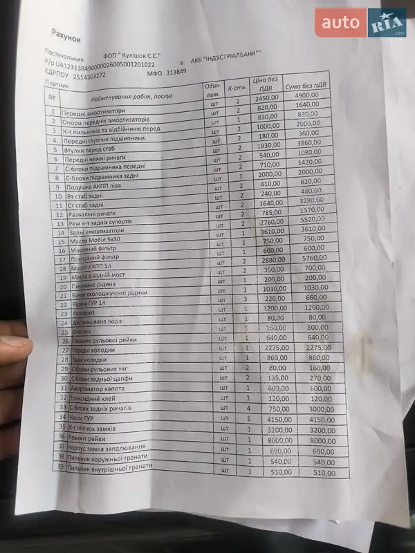 Седан Audi S6 1996 в Конотопі документ 3 фото Седан Audi S6 1996 в Конотопі документ