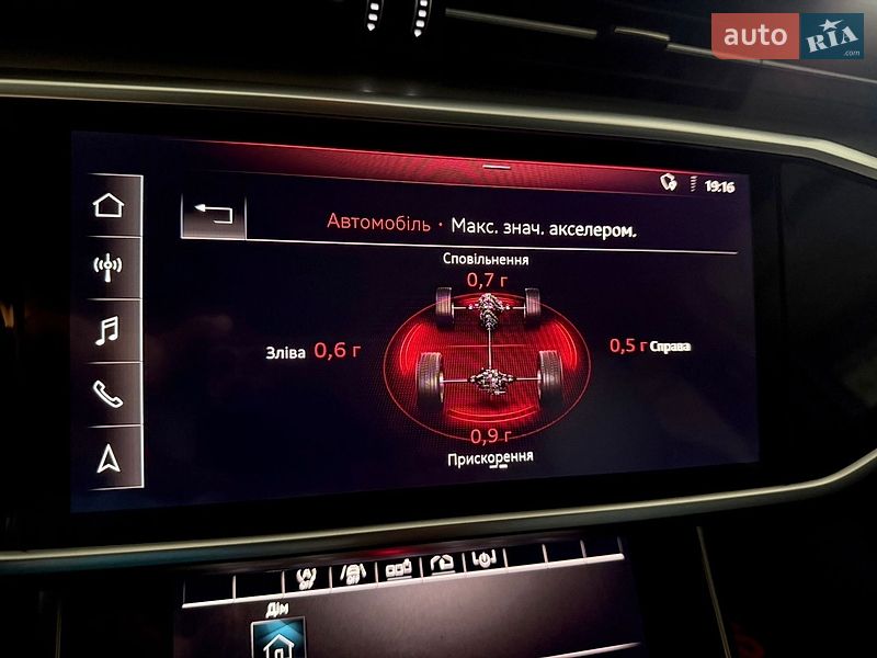 Седан Audi S6 2019 в Киеве