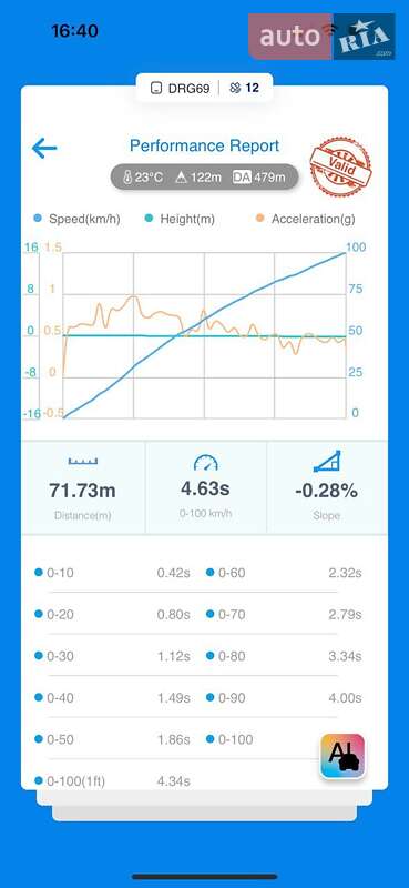 Позашляховик / Кросовер Audi SQ5 2018 в Києві фото 22 Позашляховик / Кросовер Audi SQ5 2018 в Києві