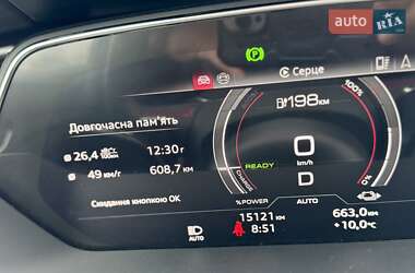 Внедорожник / Кроссовер Audi SQ8 Sportback e-tron 2024 в  фото 43 Внедорожник / Кроссовер Audi SQ8 Sportback e-tron 2024 в