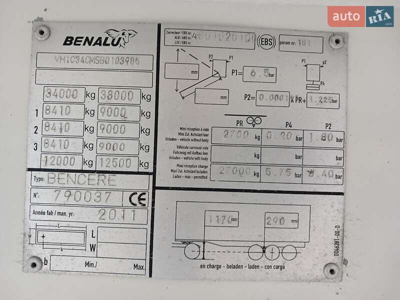 Самосвал полуприцеп Benalu C34CMS01 2011 в Виннице