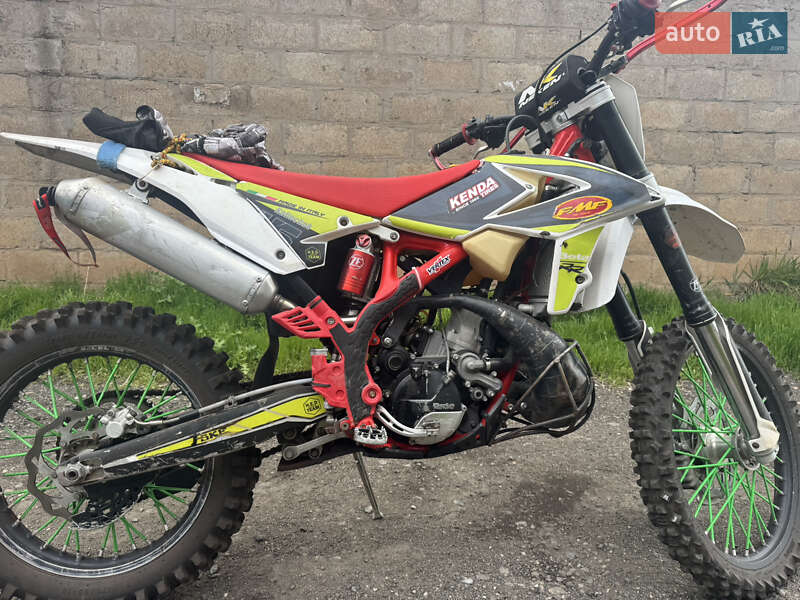 Beta RR 2019