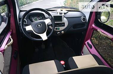 Хэтчбек Bio Auto evA-2 2019 в 