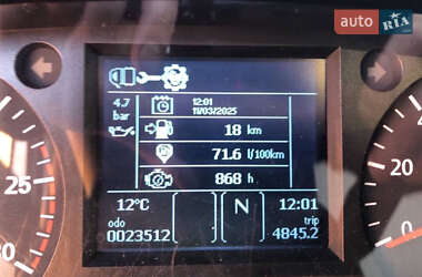 Самоскид BMC TGR 4340 2021 в Києві