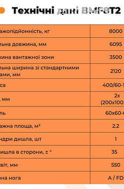 Лесовоз / Сортиментовоз - полуприцеп BMF 82 2023 в Сарнах