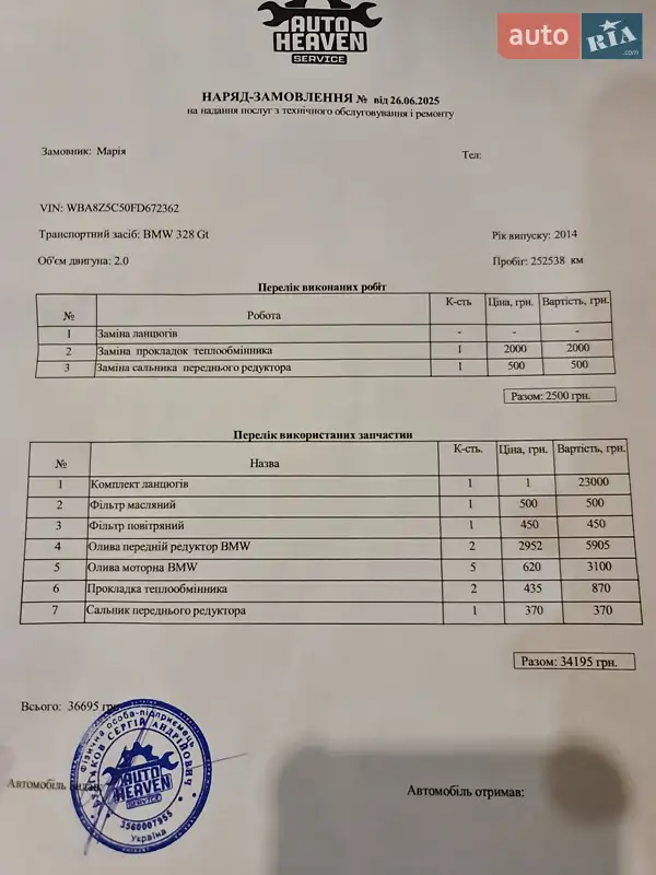 Лифтбек BMW 3 Series GT 2014 в Киеве документ 2 фото Лифтбек BMW 3 Series GT 2014 в Киеве документ