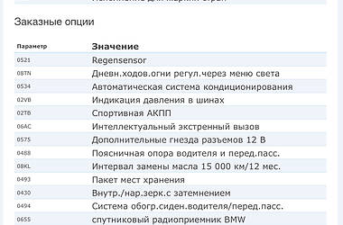 Седан BMW 3 Series 2014 в 
