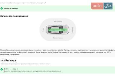 Седан BMW 3 Series 2004 в 