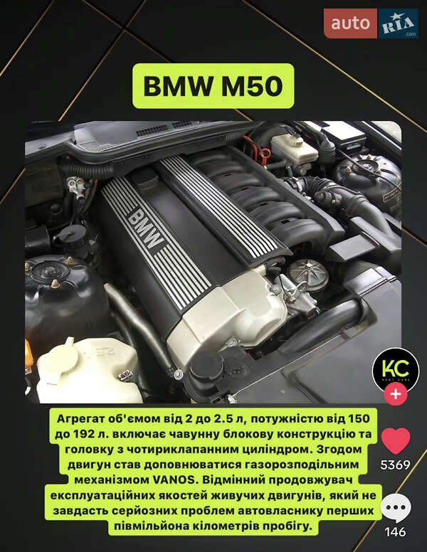 Купе BMW 3 Series 1980 в Києві