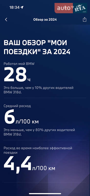 Седан BMW 3 Series 2022 в Одессе фото 21 Седан BMW 3 Series 2022 в Одессе