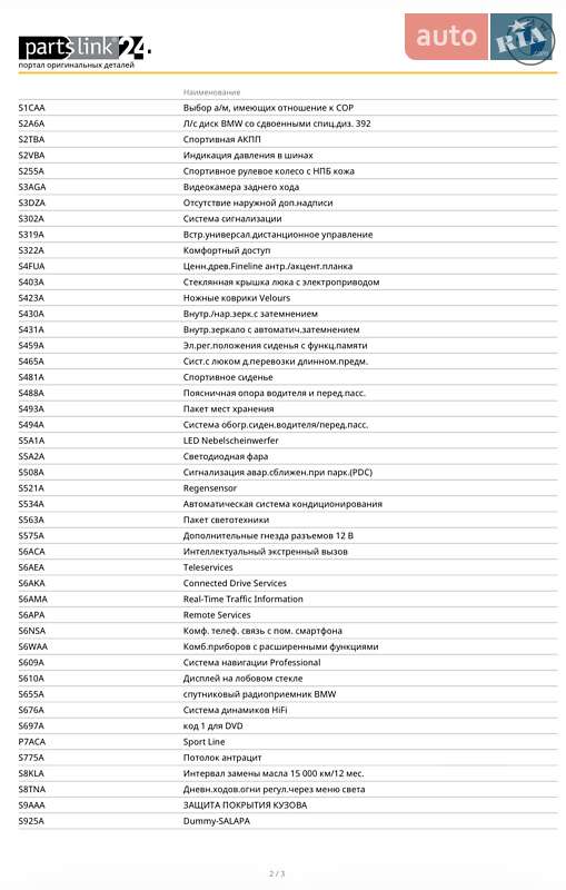 Седан BMW 3 Series 2015 в Тернополі