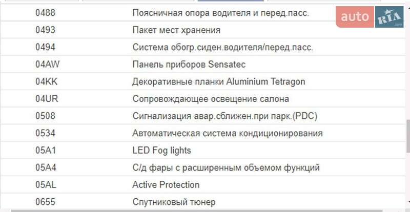 Седан BMW 3 Series 2020 в Тернополе фото 24 Седан BMW 3 Series 2020 в Тернополе