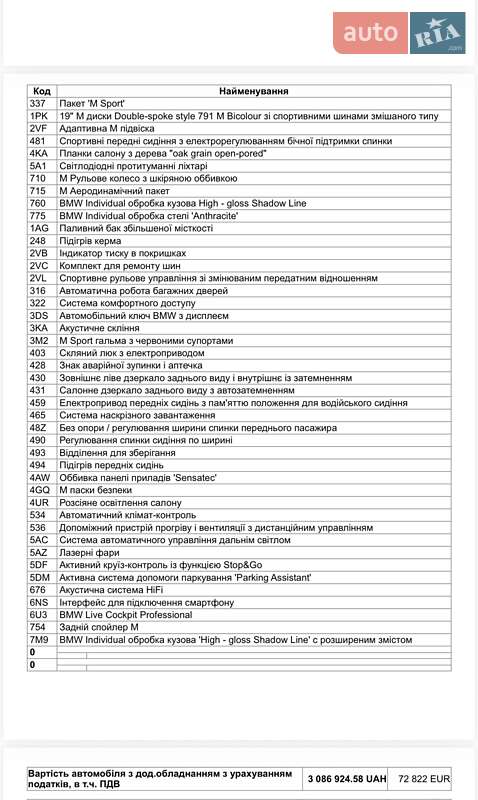 Седан BMW 3 Series 2022 в Києві