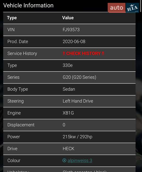 Седан BMW 3 Series 2020 в Одесі