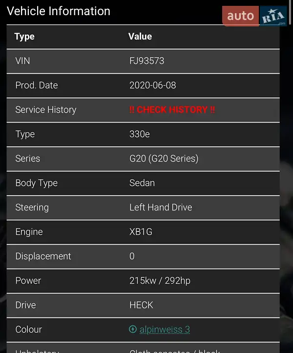 Седан BMW 3 Series 2020 в Одесі документ