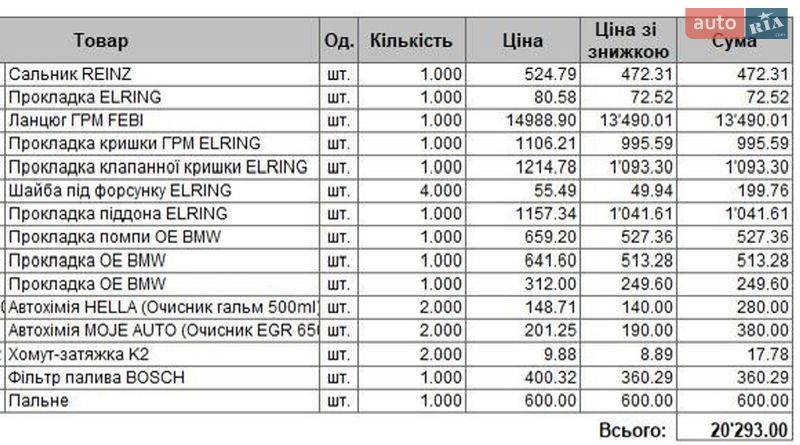 Седан BMW 3 Series 2002 в Ужгороде