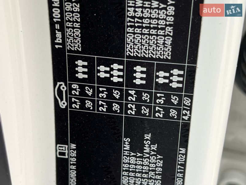 Седан BMW 3 Series 2016 в Одессе фото 15 Седан BMW 3 Series 2016 в Одессе